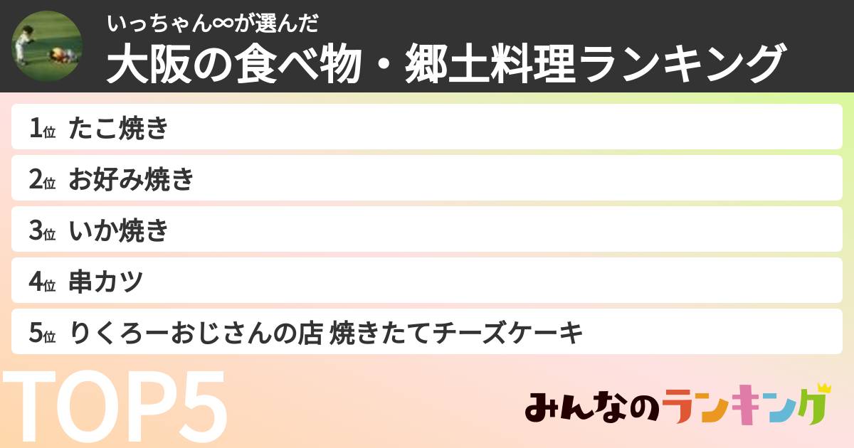 いっちゃん∞さんの「大阪の食べ物・郷土料理ランキング」