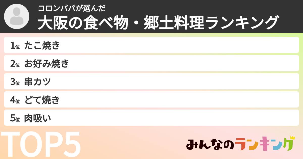 コロンパパさんの「大阪の食べ物・郷土料理ランキング」