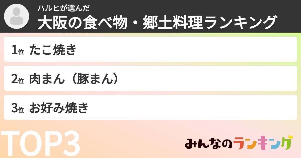 ハルヒさんの「大阪の食べ物・郷土料理ランキング」