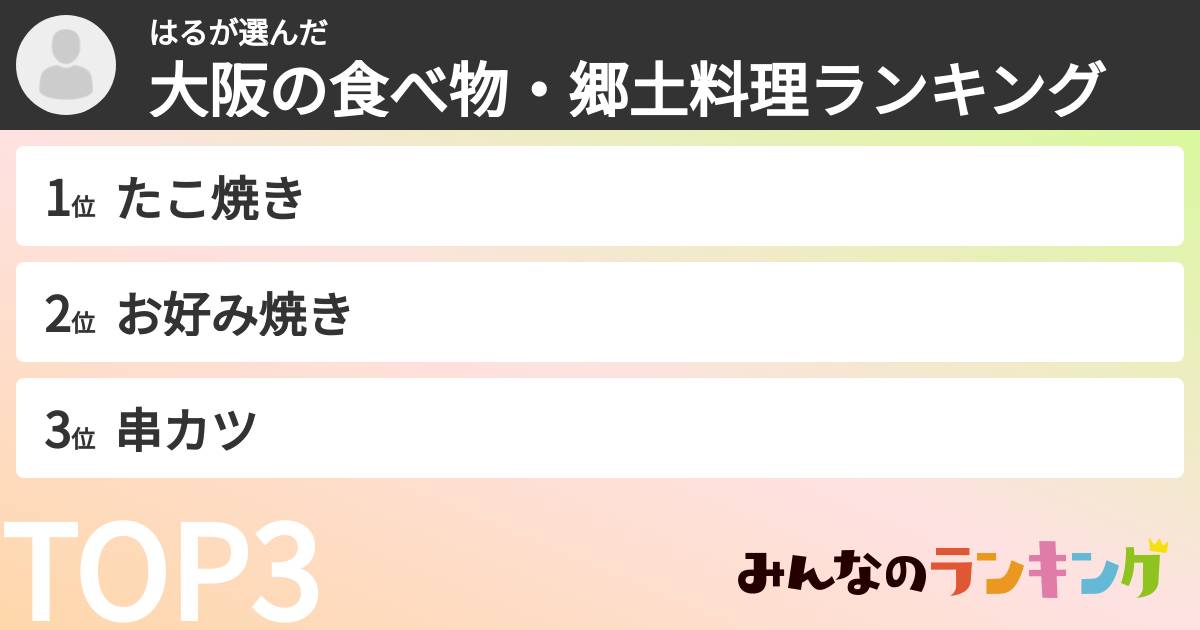 はるさんの「大阪の食べ物・郷土料理ランキング」