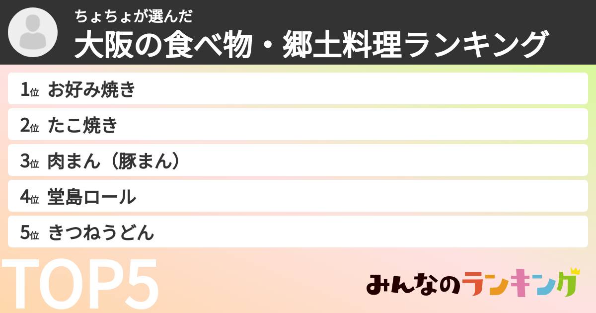 ちょちょさんの「大阪の食べ物・郷土料理ランキング」
