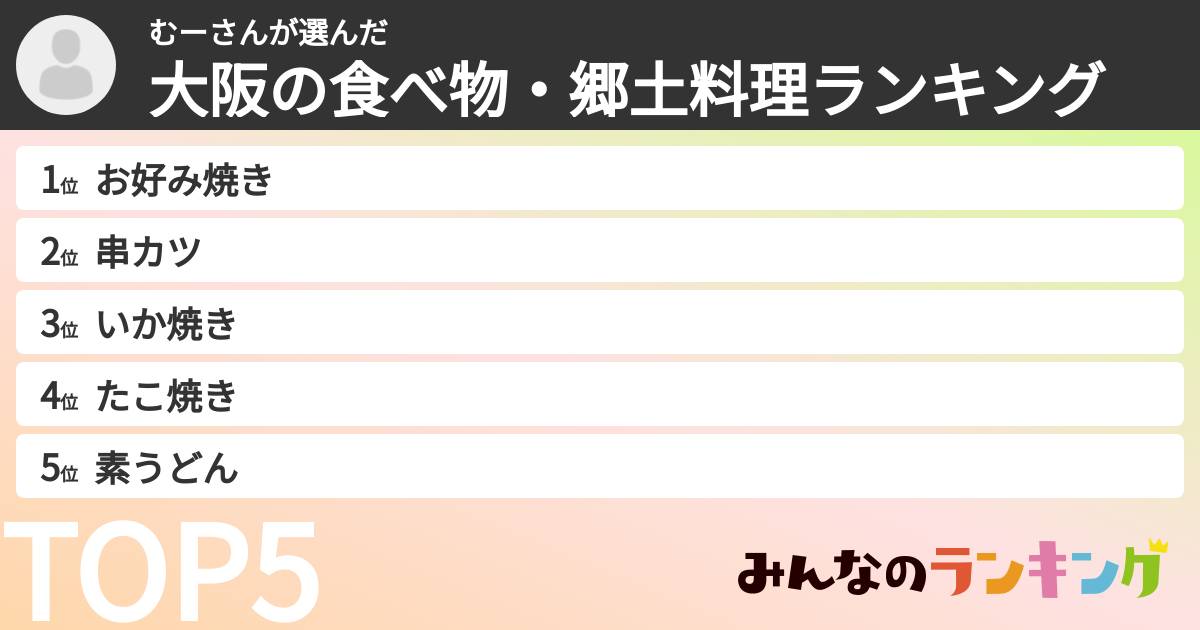 むーさんさんの「大阪の食べ物・郷土料理ランキング」