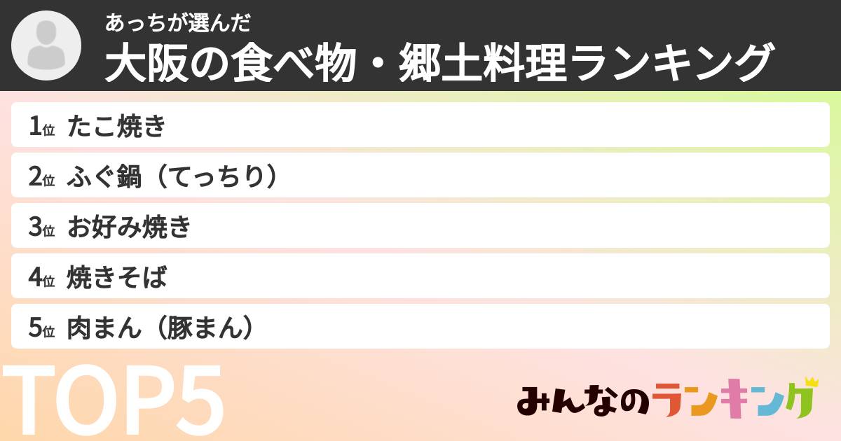 あっちさんの「大阪の食べ物・郷土料理ランキング」