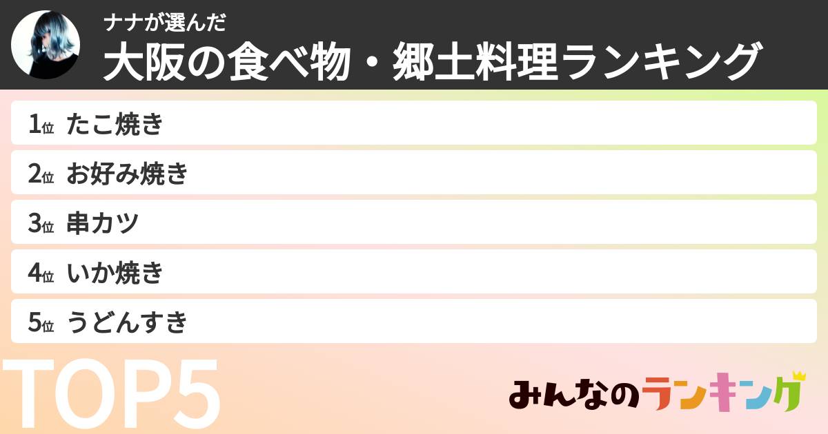 ナナさんの「大阪の食べ物・郷土料理ランキング」