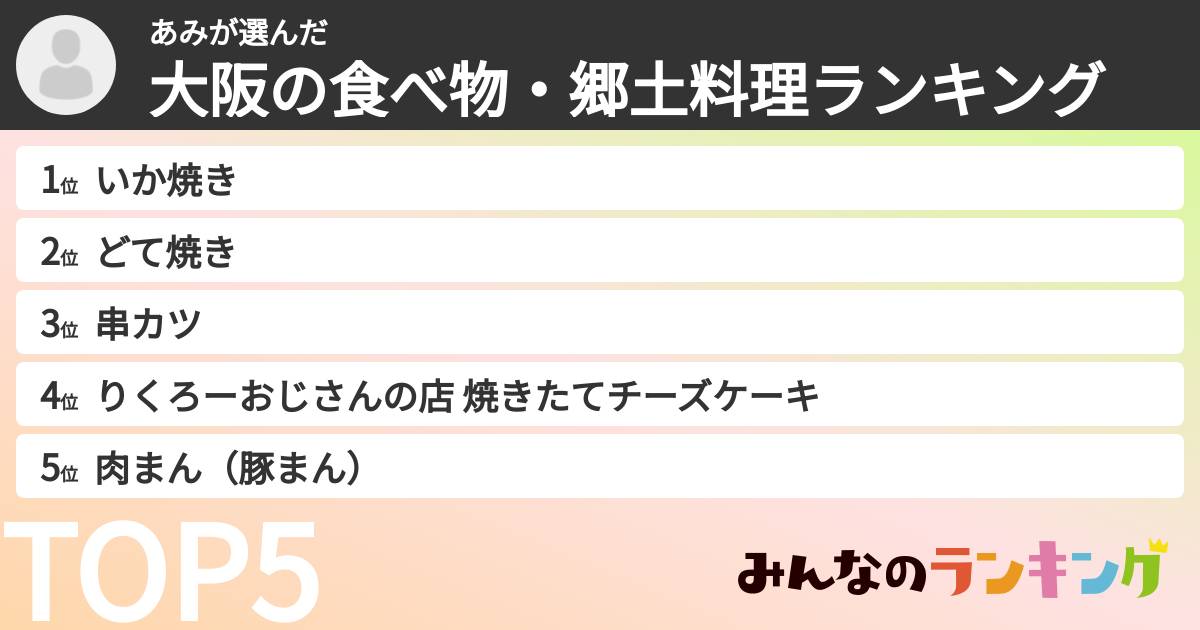 あみさんの「大阪の食べ物・郷土料理ランキング」