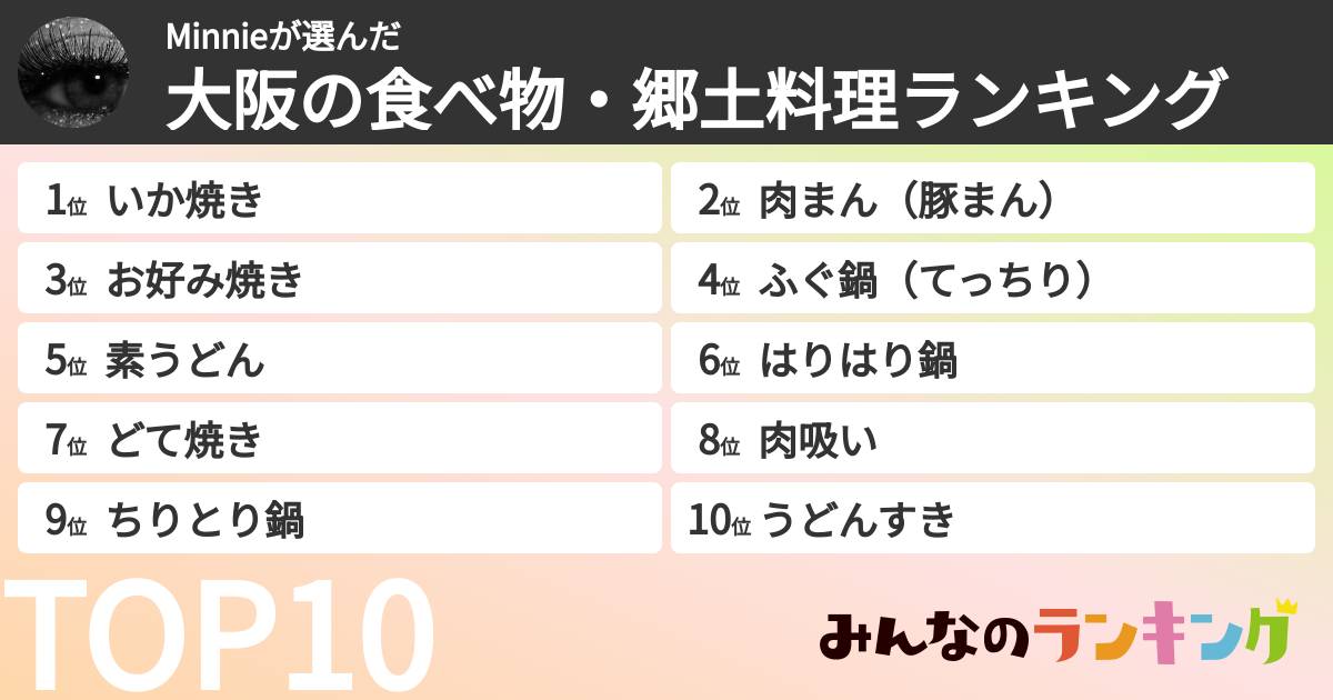 Minnieさんの「大阪の食べ物・郷土料理ランキング」
