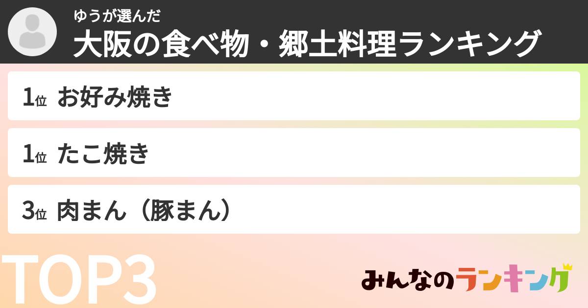 ゆうさんの「大阪の食べ物・郷土料理ランキング」