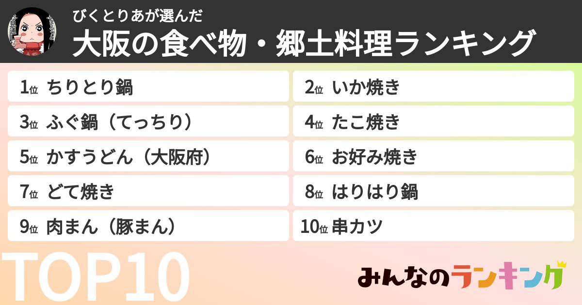 びくとりあさんの「大阪の食べ物・郷土料理ランキング」
