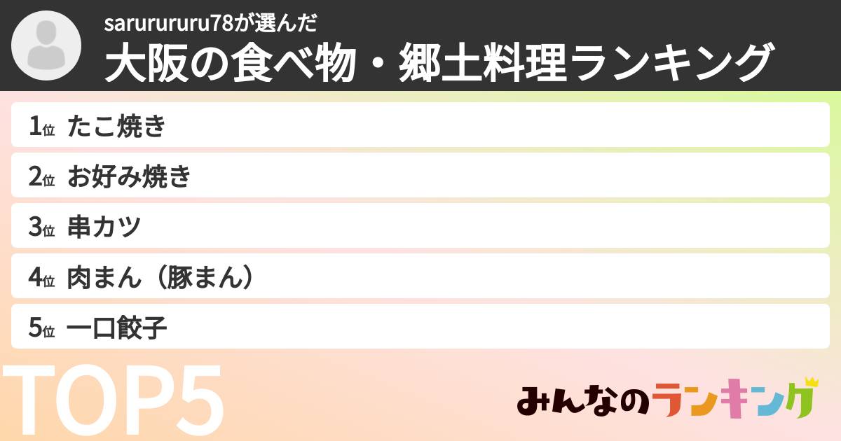 sarurururu78さんの「大阪の食べ物・郷土料理ランキング」