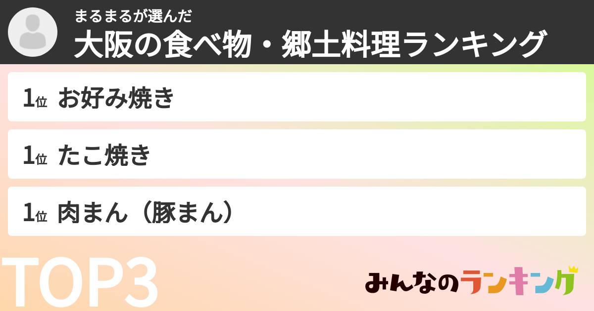 まるまるさんの「大阪の食べ物・郷土料理ランキング」