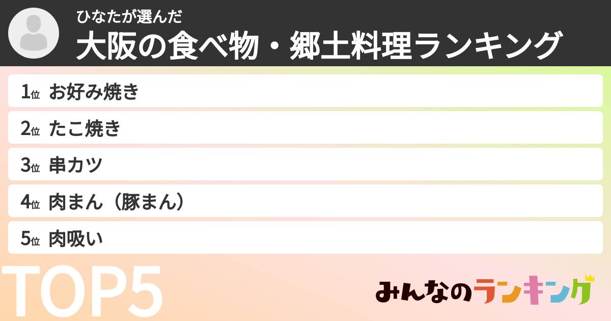 ひなたさんの「大阪の食べ物・郷土料理ランキング」