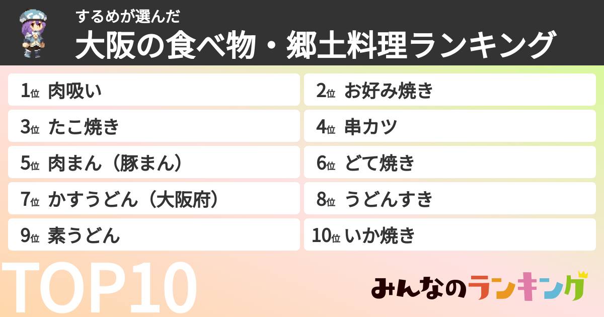 するめさんの「大阪の食べ物・郷土料理ランキング」