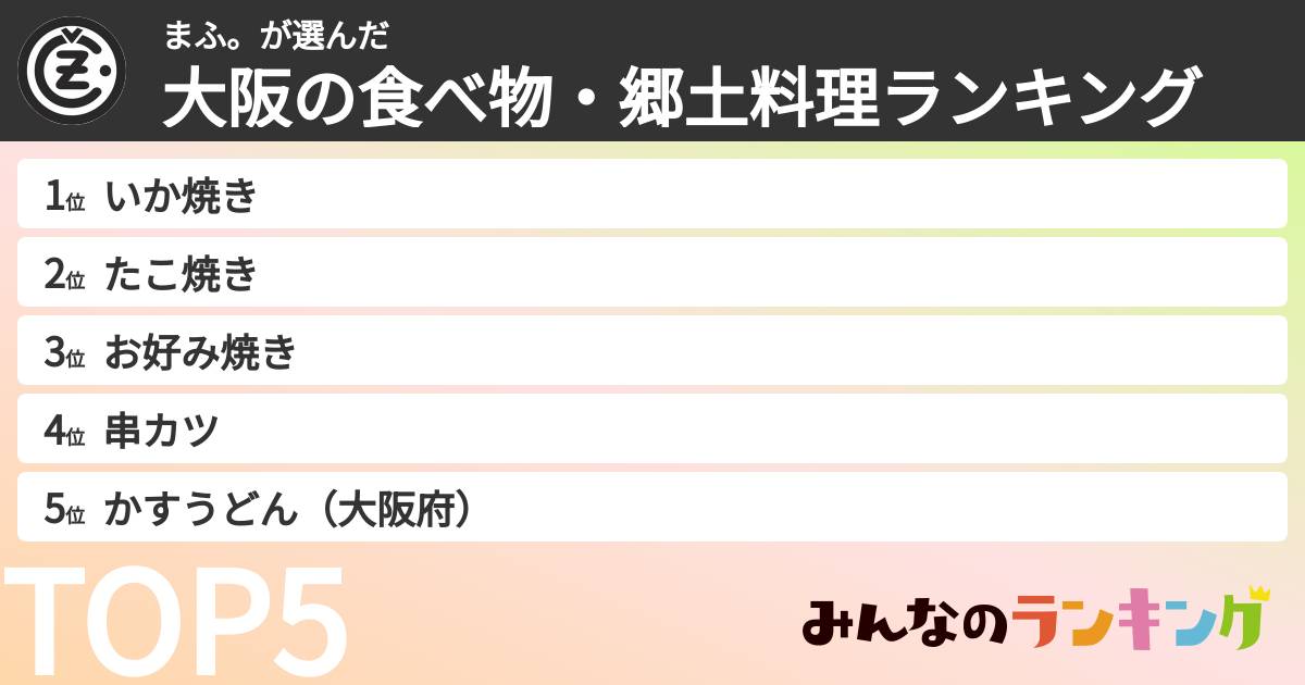 まふ。さんの「大阪の食べ物・郷土料理ランキング」