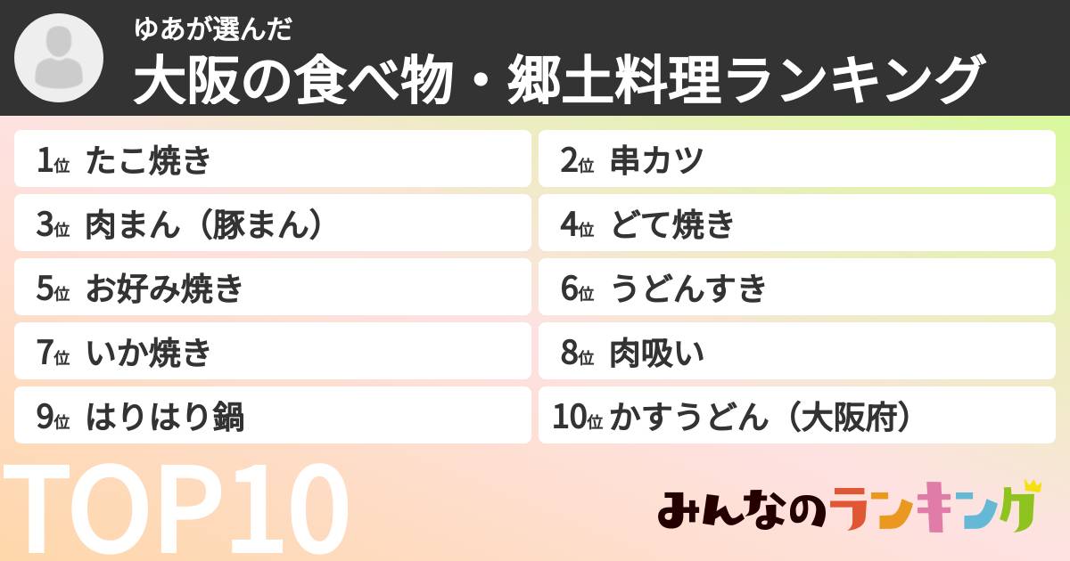 ゆあさんの「大阪の食べ物・郷土料理ランキング」