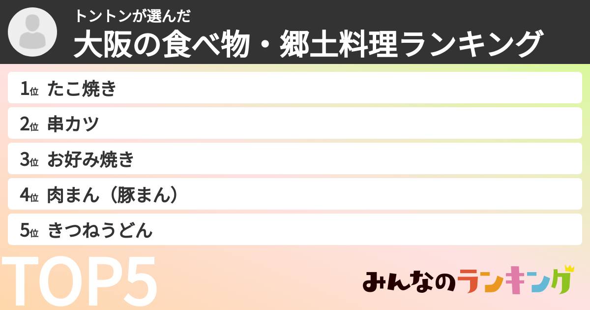 トントンさんの「大阪の食べ物・郷土料理ランキング」