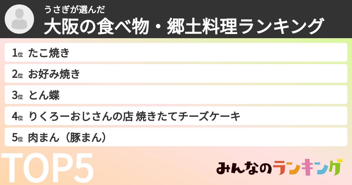 うさぎさんの「大阪の食べ物・郷土料理ランキング」