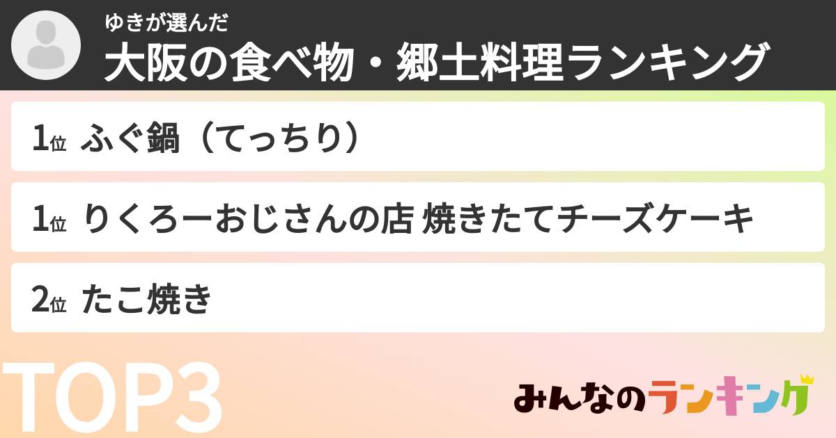 ゆきさんの「大阪の食べ物・郷土料理ランキング」