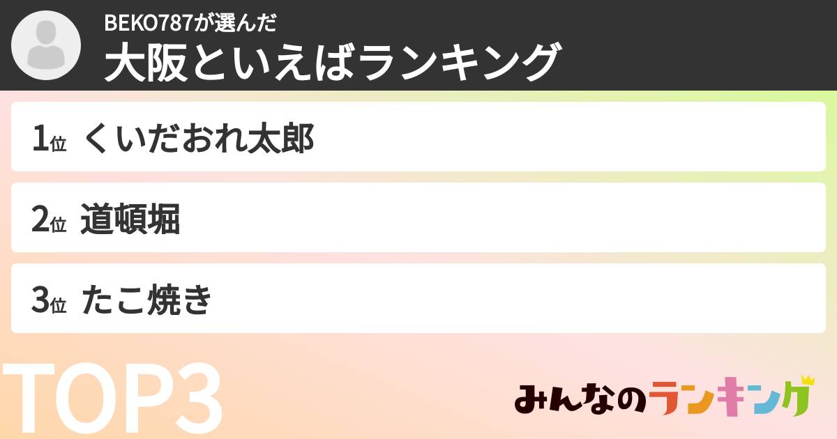 BEKO787さんの「大阪といえばランキング」