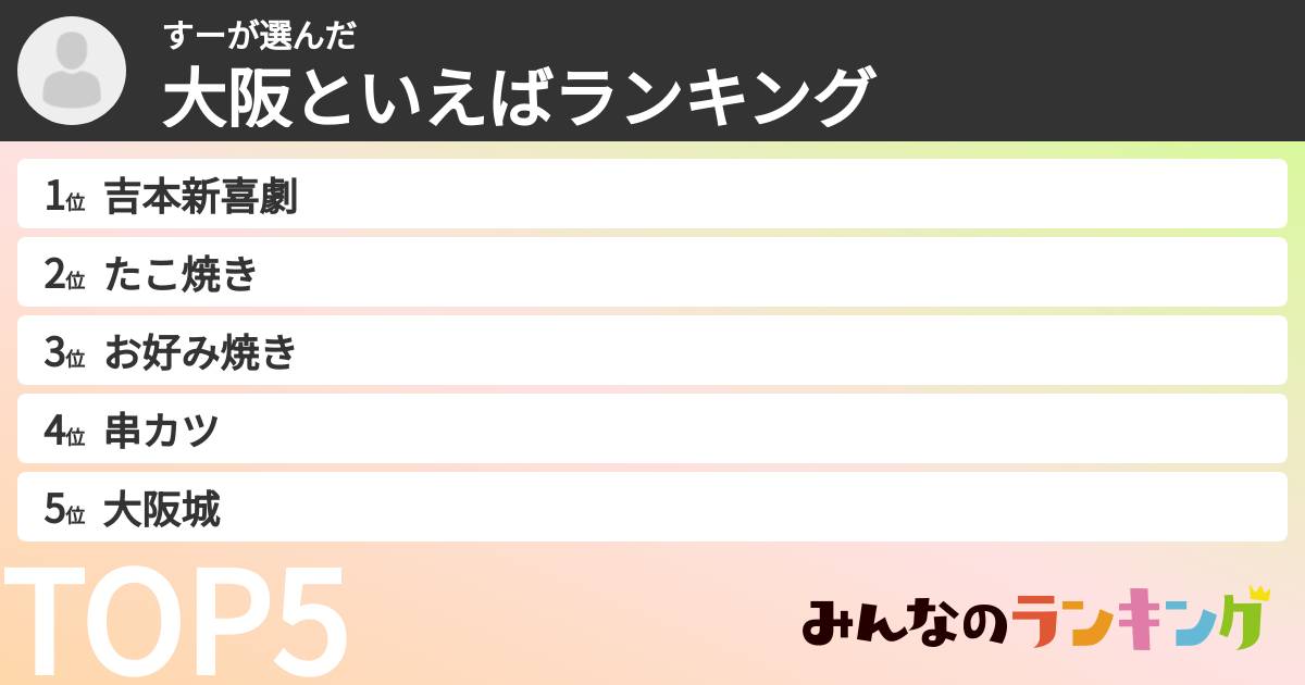 すーさんの「大阪といえばランキング」