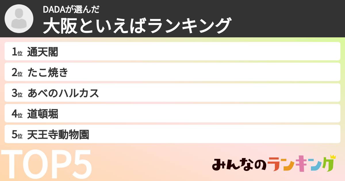 DADAさんの「大阪といえばランキング」