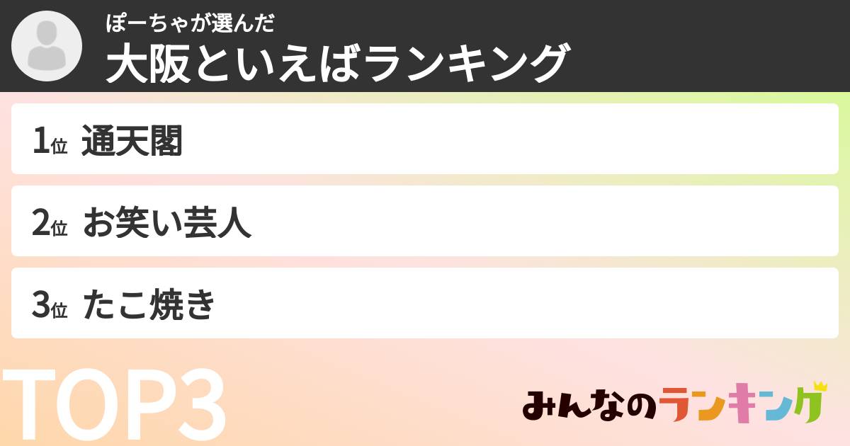 ぽーちゃさんの「大阪といえばランキング」