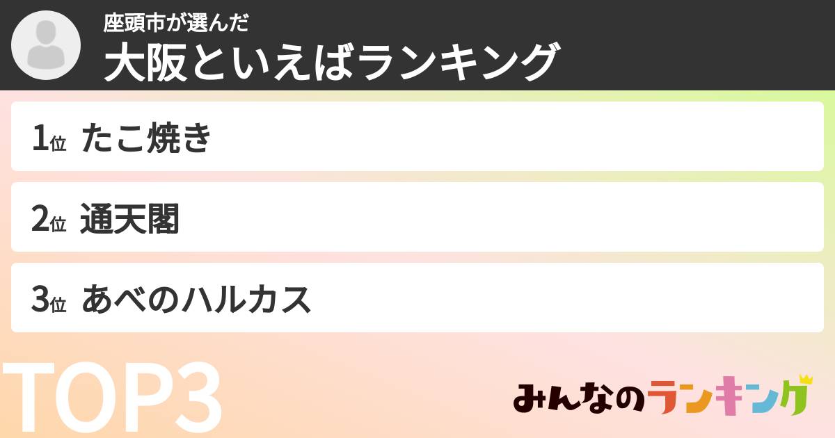 座頭市さんの「大阪といえばランキング」