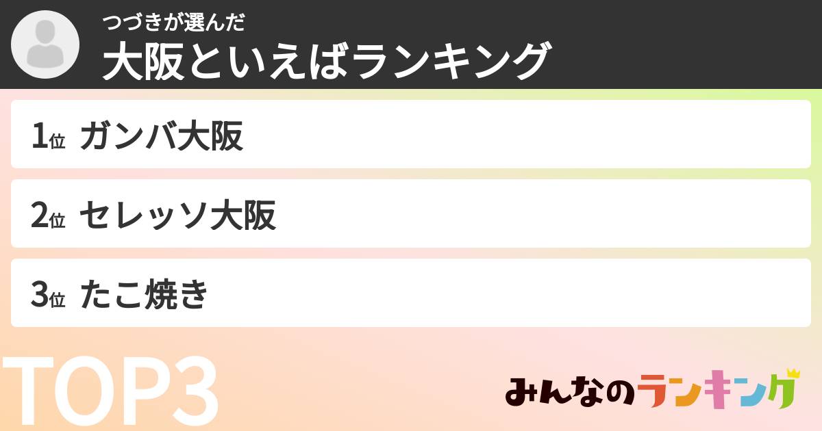 つづきさんの「大阪といえばランキング」