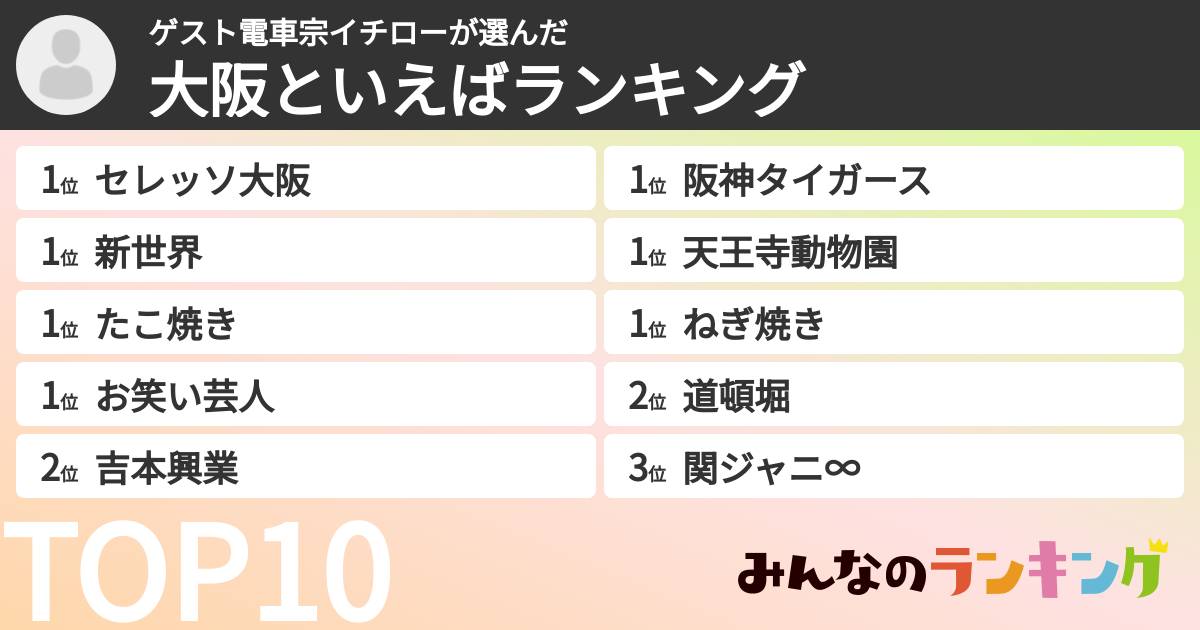 ゲスト電車宗イチローさんの「大阪といえばランキング」