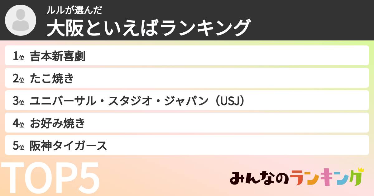 ルルさんの「大阪といえばランキング」