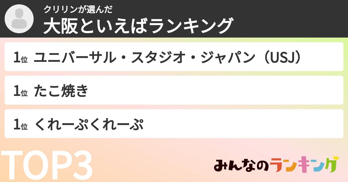 クリリンさんの「大阪といえばランキング」
