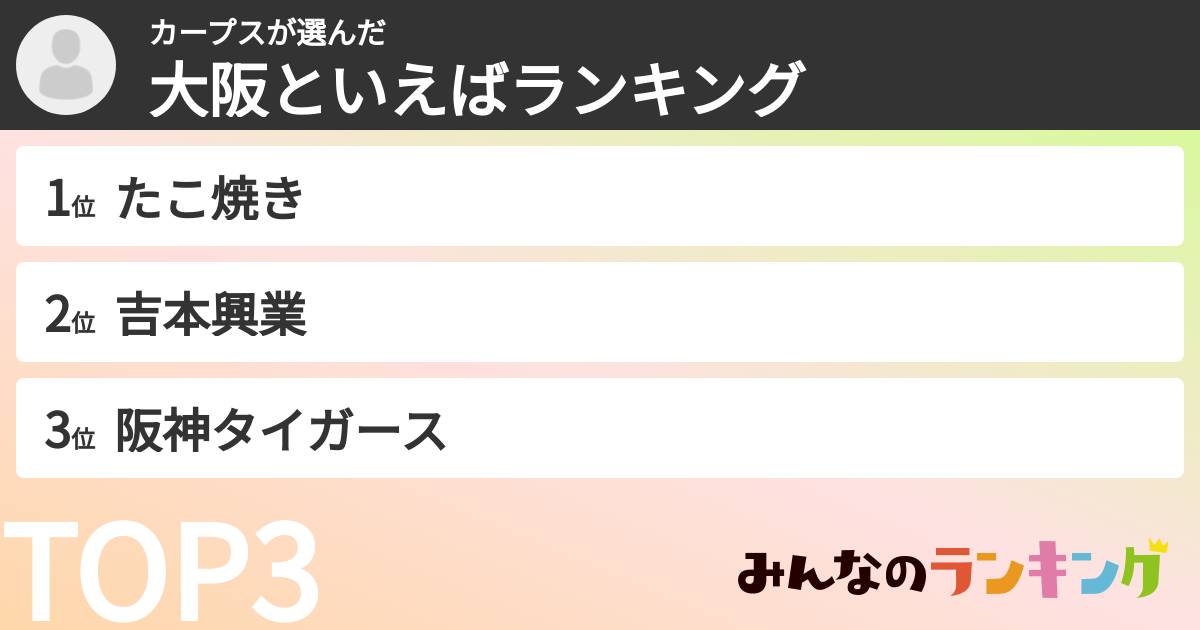 カープスさんの「大阪といえばランキング」