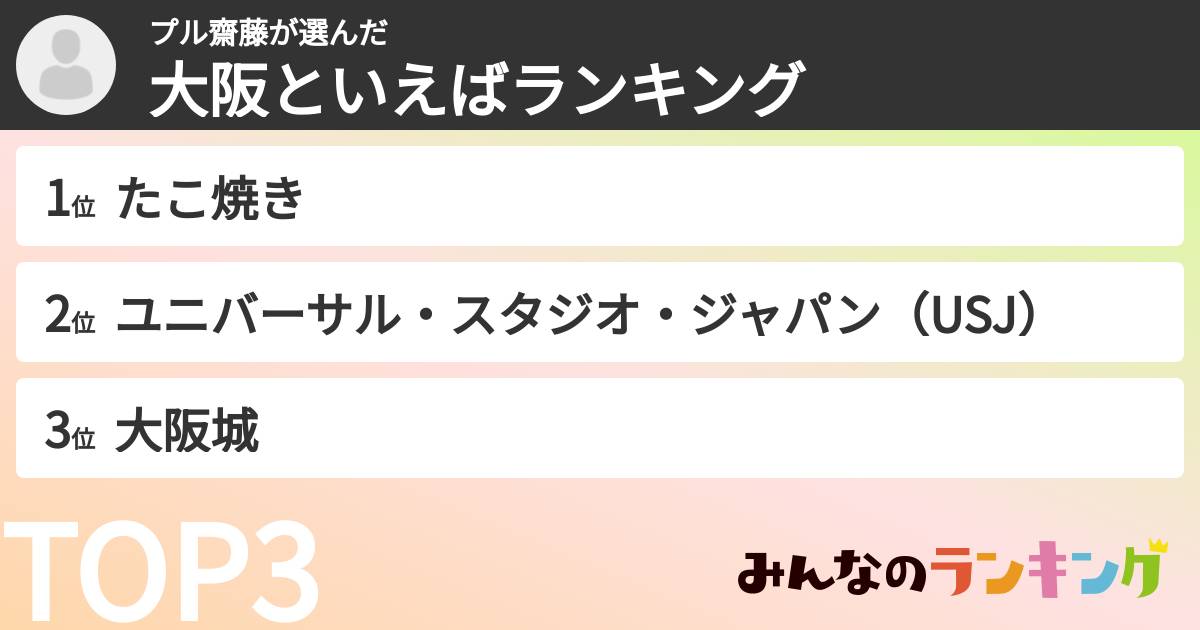 プル齋藤さんの「大阪といえばランキング」