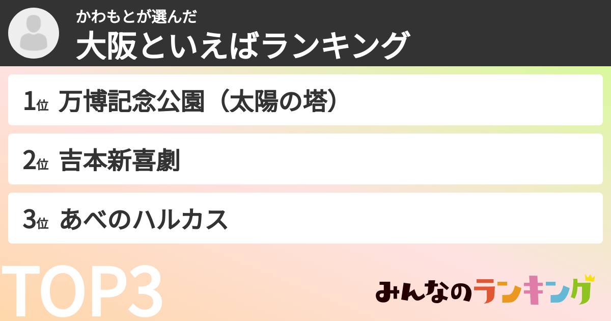 かわもとさんの「大阪といえばランキング」