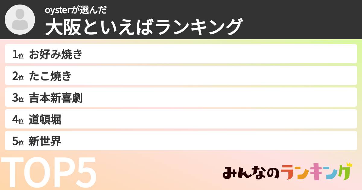 oysterさんの「大阪といえばランキング」