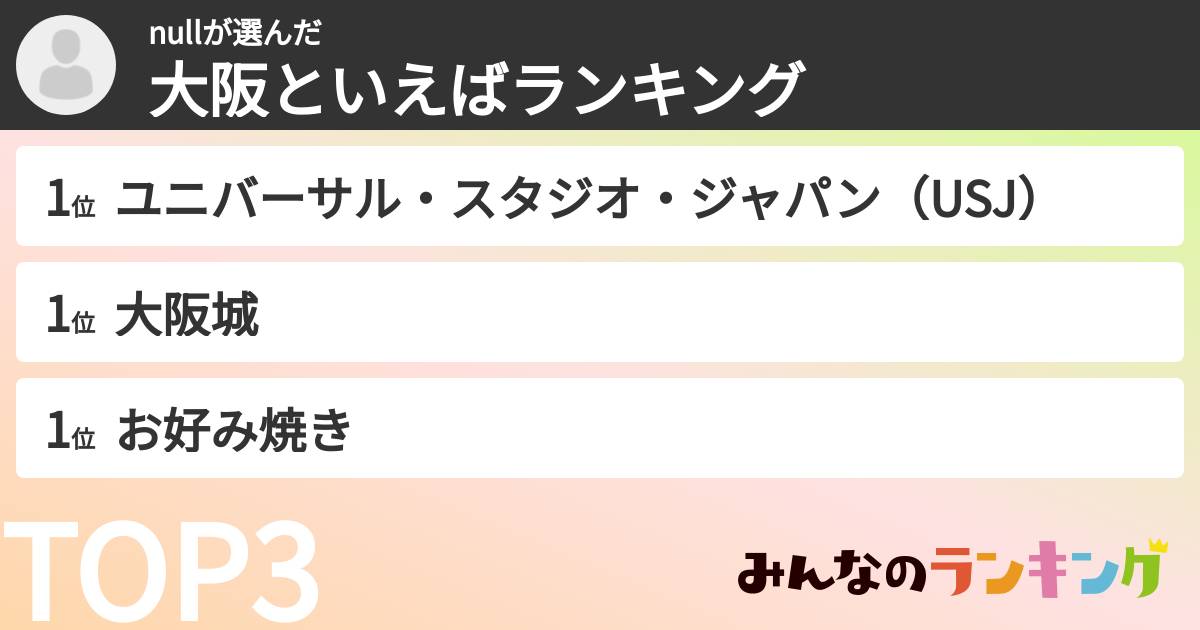 nullさんの「大阪といえばランキング」