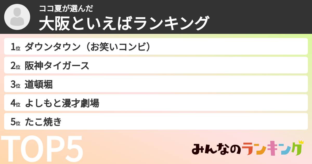 ココ夏さんの「大阪といえばランキング」