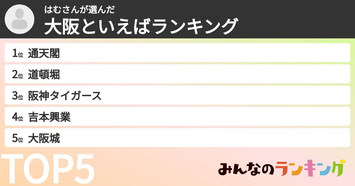 はむさんさんの「大阪といえばランキング」