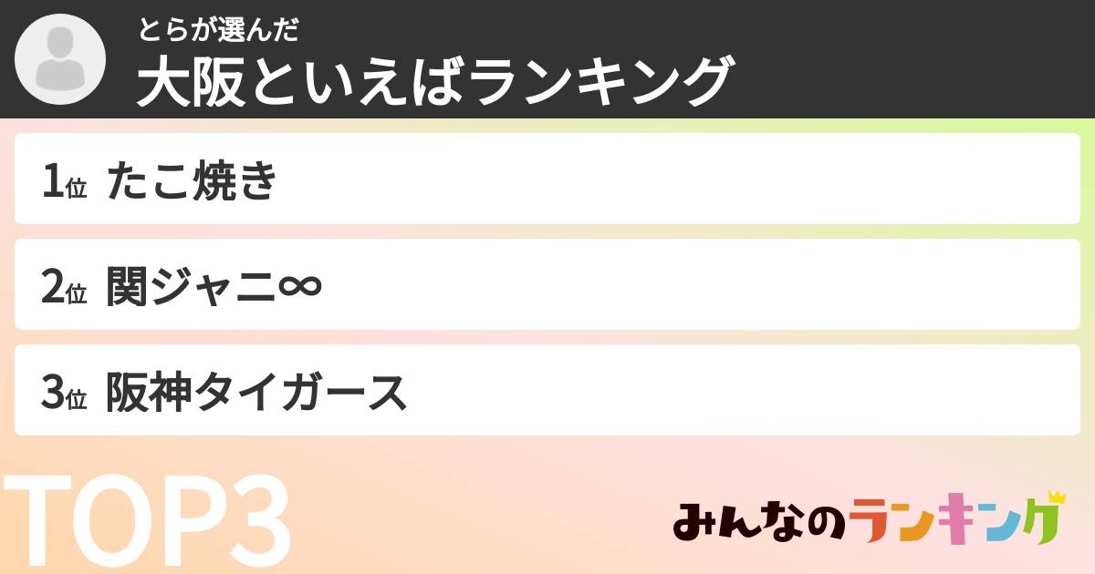 とらさんの「大阪といえばランキング」