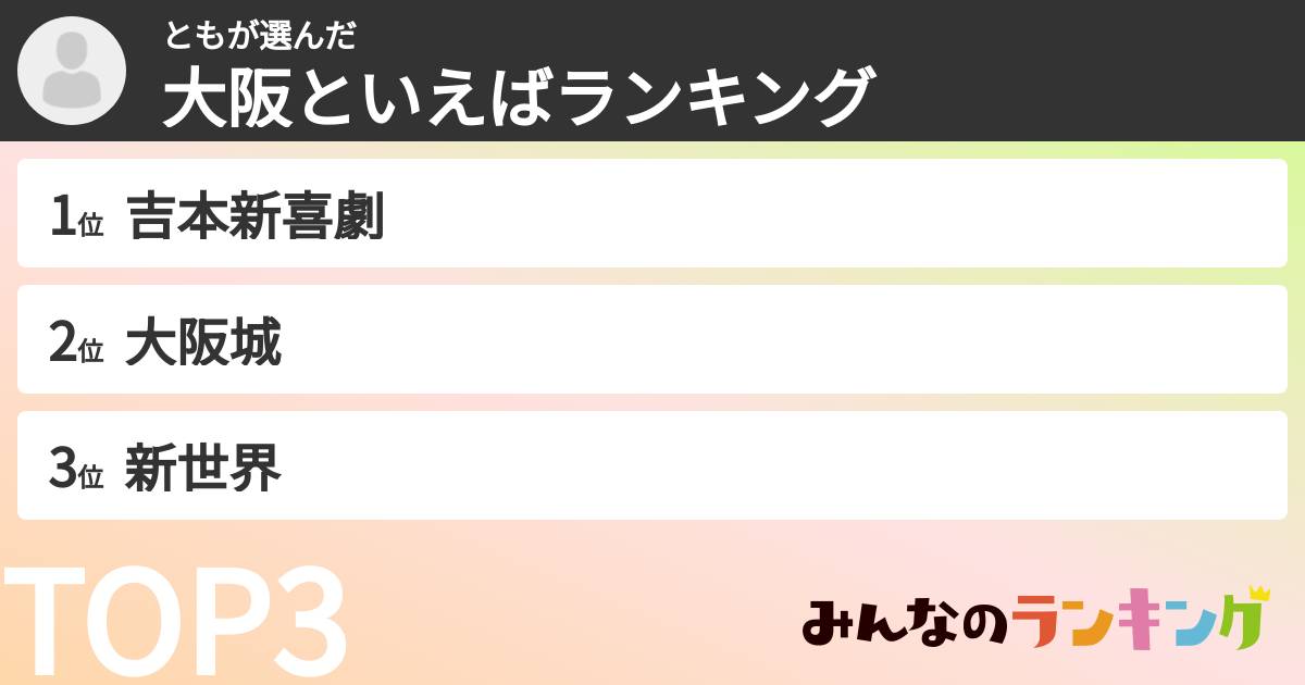 ともさんの「大阪といえばランキング」