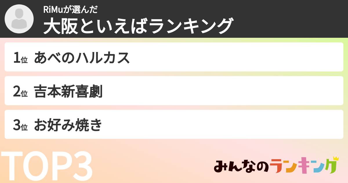 RiMuさんの「大阪といえばランキング」