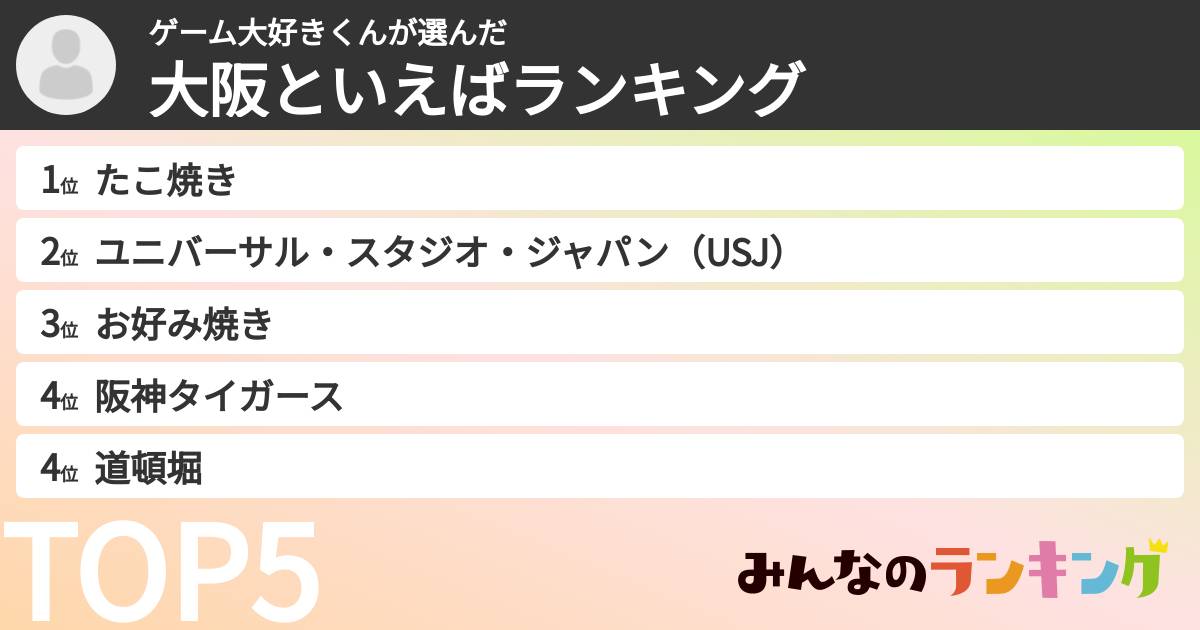 ゲーム大好きくんさんの「大阪といえばランキング」