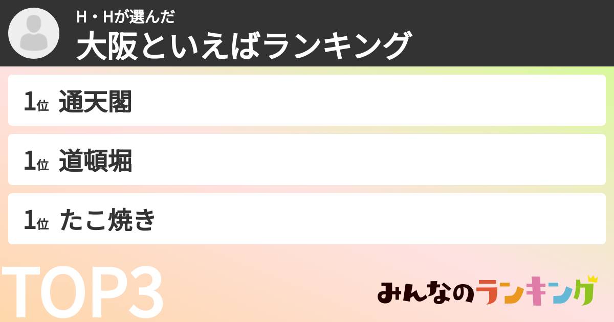 H・Hさんの「大阪といえばランキング」