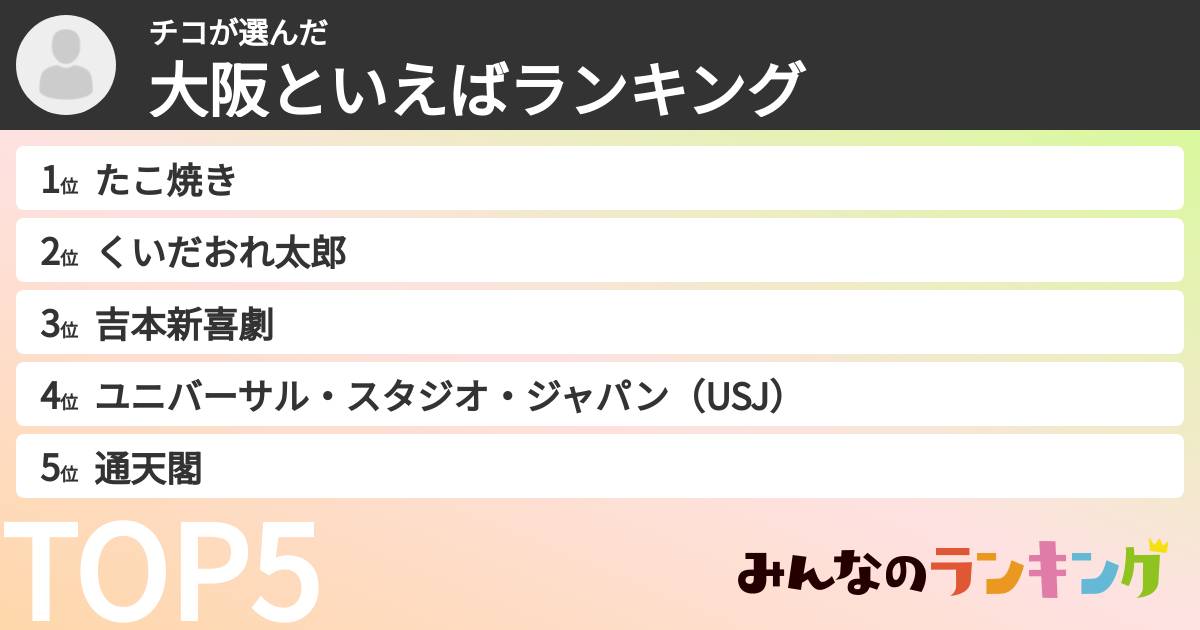 チコさんの「大阪といえばランキング」