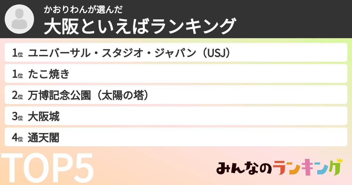 かおりわんさんの「大阪といえばランキング」