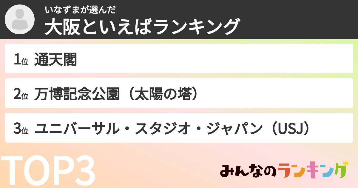 いなずまさんの「大阪といえばランキング」