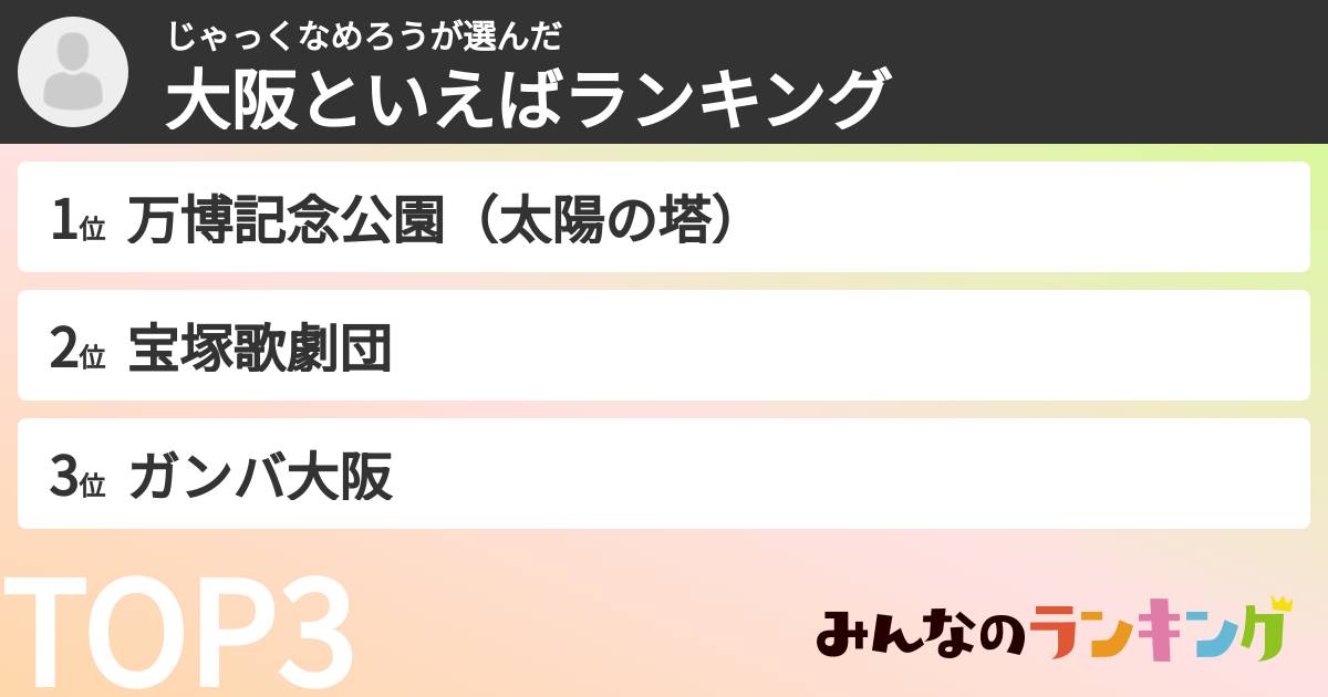 じゃっくなめろうさんの「大阪といえばランキング」