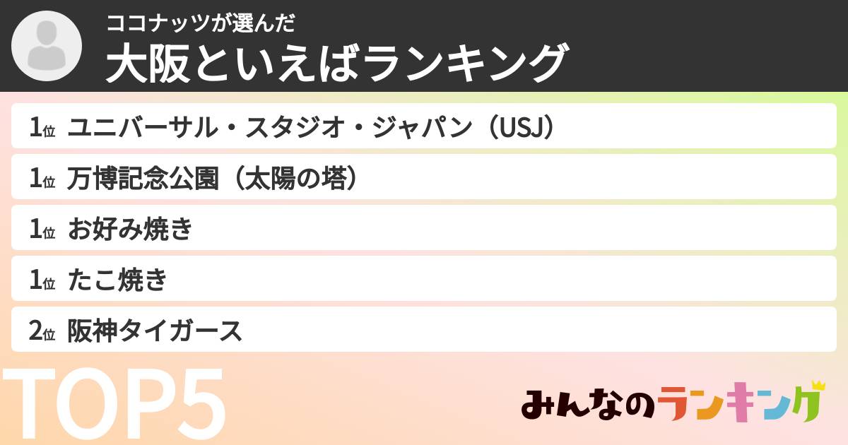 ココナッツさんの「大阪といえばランキング」