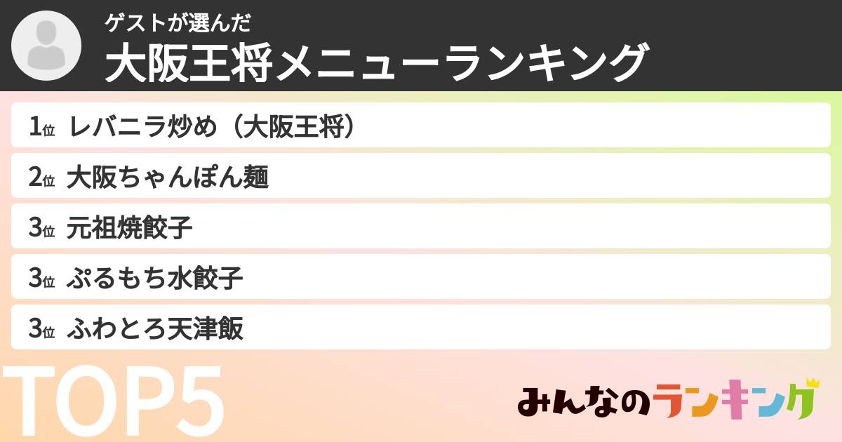 ゲストさんの「大阪王将メニューランキング」