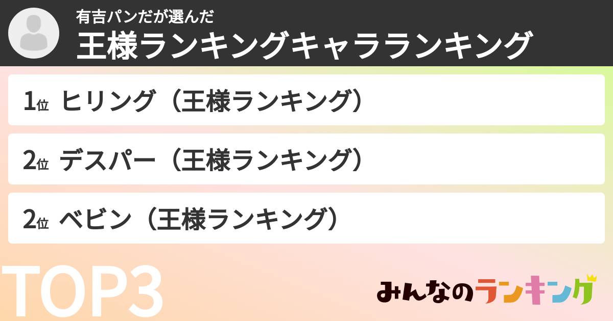 有吉パンださんの「王様ランキングキャラランキング」