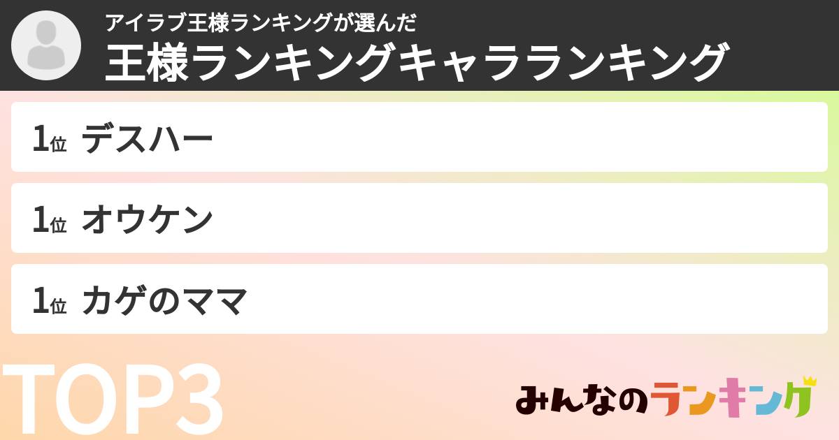 アイラブ王様ランキングさんの「王様ランキングキャラランキング」